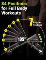 Yoleo Adjustable Weight Bench for Full Body Workout; Foldable Bench Press Bench of Home Gym Strength Training; Incline Decline Flat Utility Workout Bench with Quick Folding& Fast Adjustment (Black) - Image 3