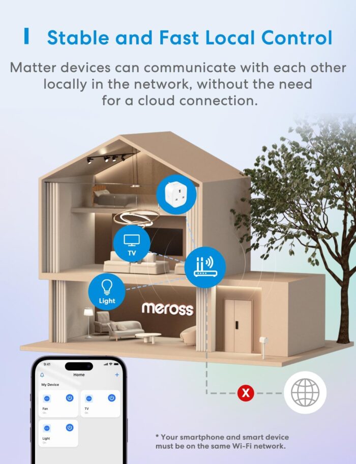 Meross Matter Smart Plug Mini with Energy Monitoring, Works with Apple HomeKit, Alexa, Google Home, SmartThings, WiFi Plug with Voice Remote Control, 13A, 1 Pack - Image 4