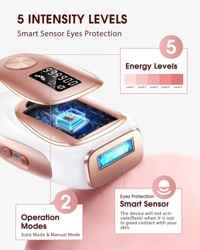 LYSMOSKI Laser Hair Removal, IPL Hair Removal with Ice-Cooling System for Painless & Long-Lasting Result, Safe At-Home Hair Remover Device for Armpits Back Legs Arms Face Bikini Line - Image 9