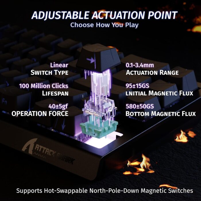 ATTACK SHARK X68 HE 8000Hz Rapid Trigger Keyboard, 0.01mm RT Accuracy Wired Gaming Keyboard with Magnetic Switch, Adjustable Actuation, Rapid Trigger, Snap Tap, RGB Lighting for PC/Mac, Black Contours - Image 4