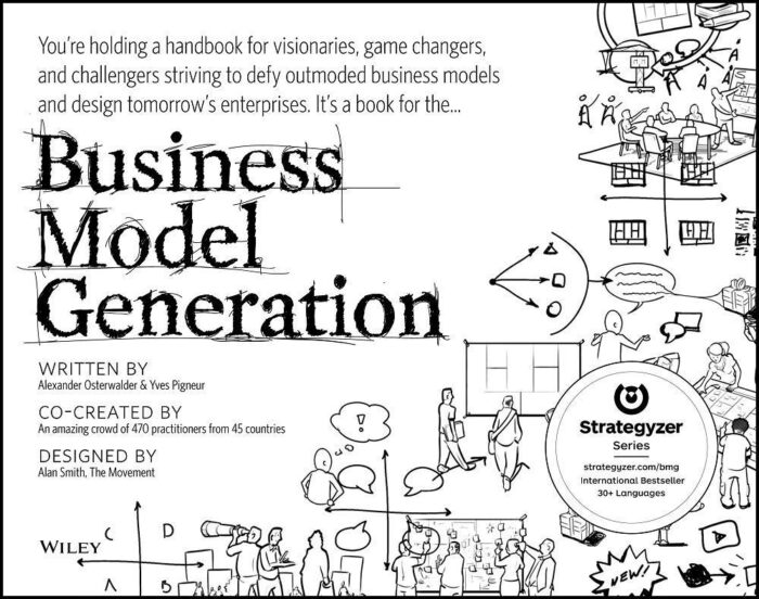 Alexander Osterwalder 3 Books Collection Set (Value Proposition Design, Business Model Generation, Testing Business Ideas) - Image 5