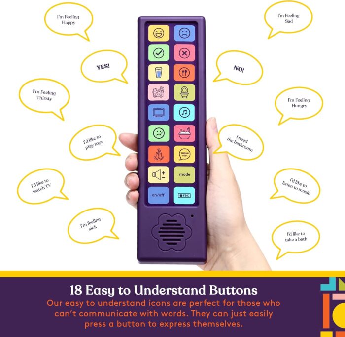 Special Supplies AAC Communication Device for Speech Therapy, Talker Buddy Communication Device for Non Verbal Kids & Adults, Autism Talking Aids for Home or School, Travel Bag, Recording Option - Image 4