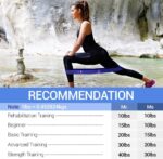 TechStone Resistance Bands Set for Men and Women, Pack of 5 Different Resistance Levels Elastic Band for Home Gym Long Exercise Workout – Great Fitness Equipment for Training, Yoga – Free Carrying Bag - Image 7