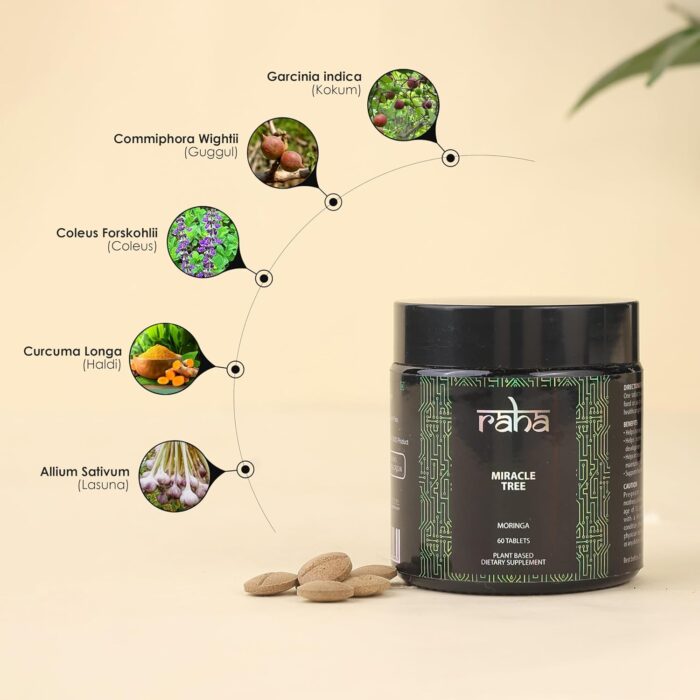 Raha- Miracle Tree (Moringa) Plant based Dietary Supplement, To detoxify your Body, Improve digestion and Gut Health-60 Tablets - Image 5