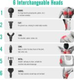 Medcursor Massage Gun Deep Tissue Percussion Muscle Mini Massager for Pain Relief, Handheld Electric Body Massager Sports Portable Super Quiet Brushless Motor, Grey - Image 4