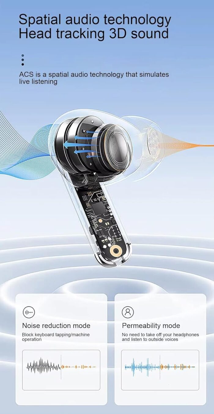 BUDSIFY ANC+ENC Full Color Smart Touch Screen Earbuds, Digital Display, HIFI DSP Sound Quality, In-Ear Wireless Earphones with Stereo Surround Sound,Bluetooth Standard v5.4(black,white). (black) - Image 5
