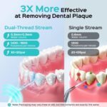 COSLUS Water Flosser for Teeth Braces Gums Care - Portable Oral Irrigador with 3 Modes & 8 DIY Levels for Multiple Users, Cordless for Travel, 300ML, BPA-Free, Home Use, White C30(FC5360) - Image 3