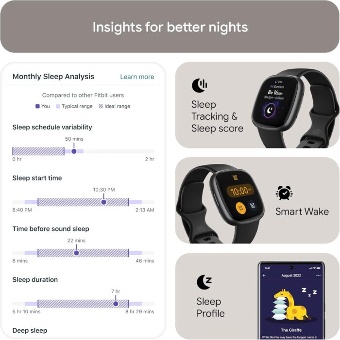 Fitbit Versa 4 Fitness Smartwatch with Daily Readiness, GPS, 24/7 Heart Rate, 40+ Exercise Modes, Sleep Tracking and more, Black/Graphite, One Size (S & L Bands Included) Bluetooth - Image 3