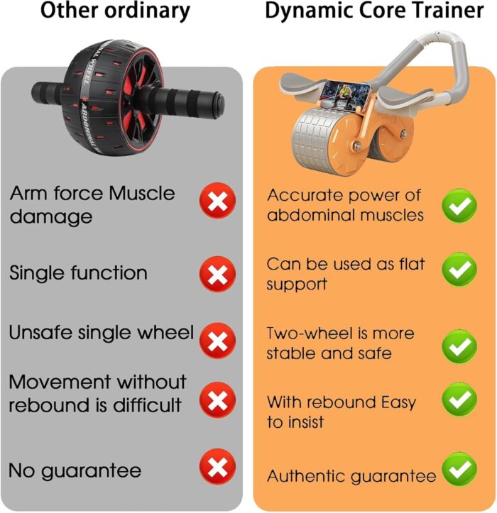 Automatic Rebound Ab Abdominal Exercise Roller Wheel - Core Strength Trainer, Ab Workout Equipment, Gym Home Fitness Equipment, Mute Roller, Dual Wheel Design, with Knee Mat for Abs, Core Workouts - Image 6