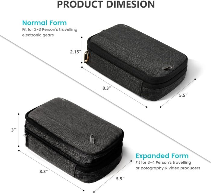 Electronic Organizer, Travel Organizer Case for Electronics Accessories Waterproof Shockproof External Hard Drive Case Small Travel Case for Cables, Chargers, SD Cards, Hard Disk, Flash Drive (Black) - Image 2