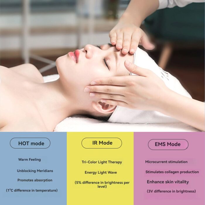 Beauenty Anti Wrinkles Neck Face Massager, Skin Care Face Massage, 3-in-1 Skin Care Tools - Heating, 3 Modes & 9 Vibration Frequencies for Anti-Aging, Smooth and Tightening (Style A) - Image 3