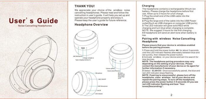 Hybrid Active Noise Cancelling Headphones, Bluetooth 5.4 Headset, Wireless Headphones, ANC Button, 60H Playtime, 35dB Noise Reduce, Hi-Fi Audio Sound, CVC 8.0 Mic, USB-C Charge, Protein Skin Ear Cups - Image 8