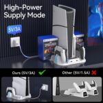 Nepagz PS5 Slim Cooling Stand With Controller Charging Station, 3-Level Fan, 12 Game Storage for PlayStation 5 (Digital/Disc) - White - Image 6
