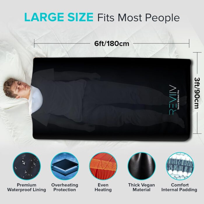 REVIIV Far Infrared Sauna Blanket with Insert Towel - v2.0 New & Improved! Longer Cable Low EMF | Portable Infrared Saunas for Home Therapy, Detox - Infared Blanket Sauna 85–185 °F Temp Range - Image 6