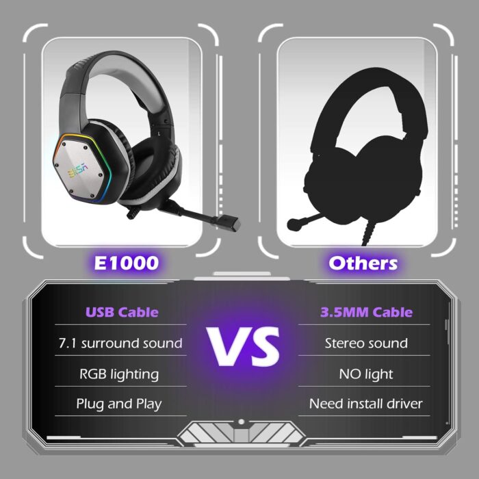 EKSA USB Gaming Headset for PC - Computer Headphones with 7.1 Surround Sound Stereo Noise Canceling Mic/Microphone RGB Light - Gaming Headphones for PS4/PS5 Console Laptop, Wired - Image 4