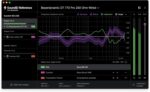 SONARWORKS SoundID Reference Speaker & Headphone Calibration Software w/Measurement Microphone - Image 9