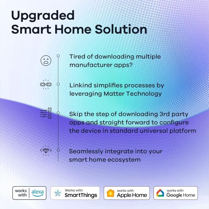 Matter Smart Light Switch, Wi-Fi Smart Switches, Compatible with Apple Home, Alexa, Google Home for Voice Control, Smart Life/Tuya APP Remote Control, Need Neutral Wire,10A (3 Gang, White) - Image 3