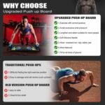 Push Up Board 9 in 1 Home Workout Equipment Multi-Functional Pushup Bar System Fitness Floor Chest Muscle Exercise Professional Equipment Burn Fat Strength Training Arm - Image 5