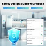 MOES WiFi Smart Energy Meter with LCD Display - Real-Time Power Monitoring, Remote Control via Tuya App, Works with Alexa & Google Home (V0 Fireproof, 6-80A Adjustable) - Image 3