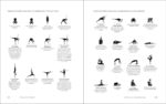 Yoga Sequencing Designing Transformative Yoga Classes by Mark Stephens - Paperback - Image 6