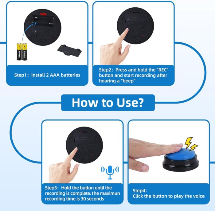 4 Pack Portable AAC Communication Devices for Autism Individuals with Communication Difficulties, Communication Device for Nonverbal Kids, Voice Recording Buttons for Schools, Home, Treatment Courses - Image 2