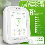 BREATHE Airmonitor Plus: Smart Air Quality Monitor Indoor - 8-in-1 CO2 Meter, Formaldehyde Detector, VOC Meter, PM1/2.5/10, Temperature & Humidity - Air Quality Tester for Home with App - Image 2