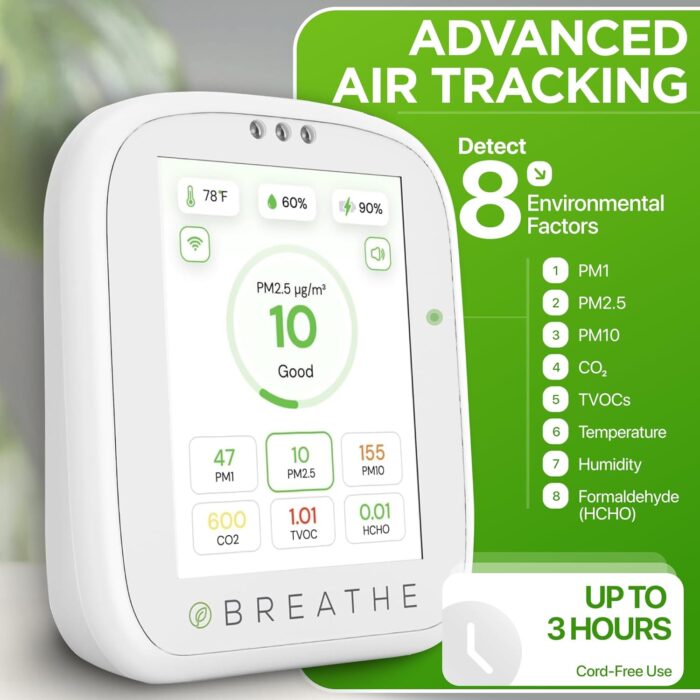 BREATHE Airmonitor Plus: Smart Air Quality Monitor Indoor - 8-in-1 CO2 Meter, Formaldehyde Detector, VOC Meter, PM1/2.5/10, Temperature & Humidity - Air Quality Tester for Home with App - Image 2