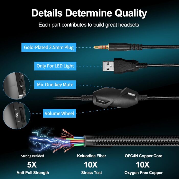 IMYB Gaming Headset with Microphone for Pc, Xbox One Series X/s, Ps4, Ps5, Switch, Stereo Wired Noise Cancelling Over-Ear Headphones with Mic, RGB, for Computer, Laptop, Mac, Nintendo, Gamer (Blue) - Image 6