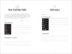 Zeitgeist Training for a Healthy Life: A Daily Food and Fitness Journal - Image 6
