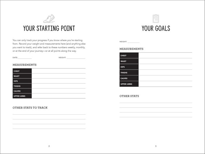 Zeitgeist Training for a Healthy Life: A Daily Food and Fitness Journal - Image 6