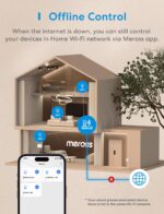 Meross WiFi Smart Switch Works with Apple HomeKit, DIY Smart Switch Module Remote and Voice Control Compatible with Alexa, Google Home, SmartThings, DIY Smart Switch for Electrical Appliances 2 Pack - Image 7