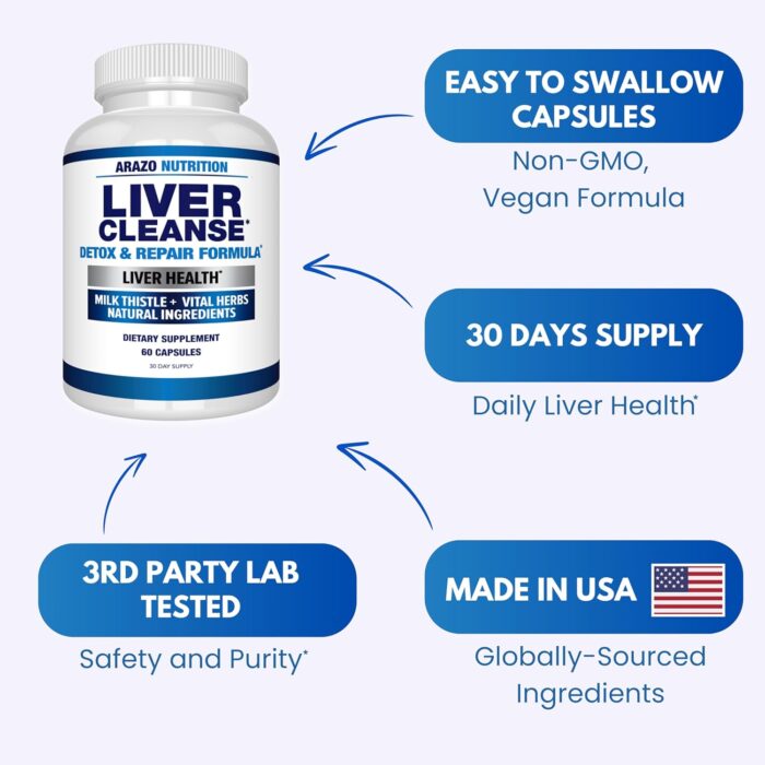 Liver Cleanse Detox & Repair Formula – 22 Herbs Support Supplement: Milk Thistle Extracts Silymarin, Beet, Artichoke, Dandelion, Chicory Root – Arazo Nutrition USA - Image 5