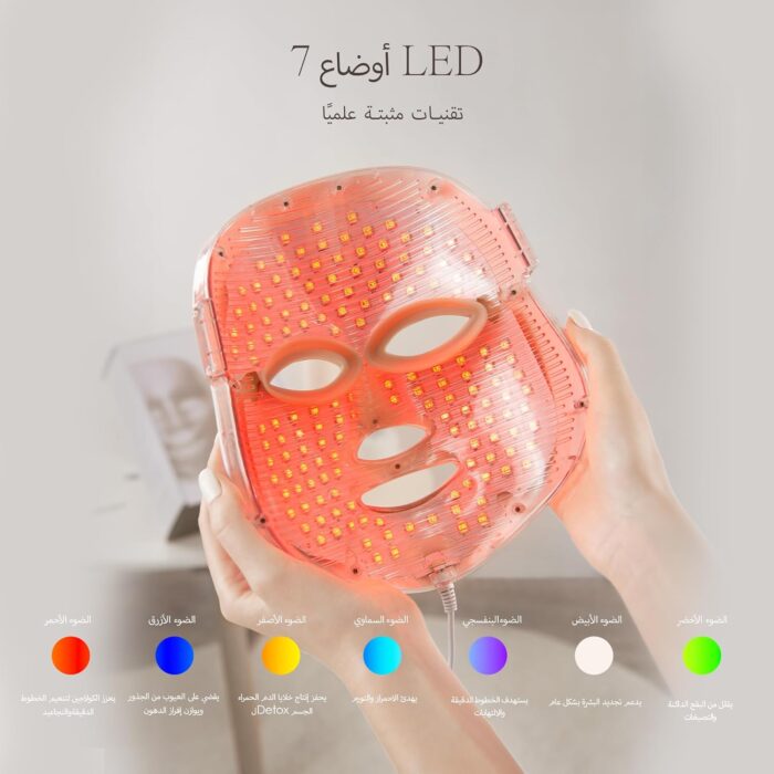 Project E Beauty Skin Rejuvenation Photon Mask | 7 Color LED Photon Light Therapy Treatment Anti-aging Wrinkles Fine Lines Tightening Facial Daily Skin Care - Image 3