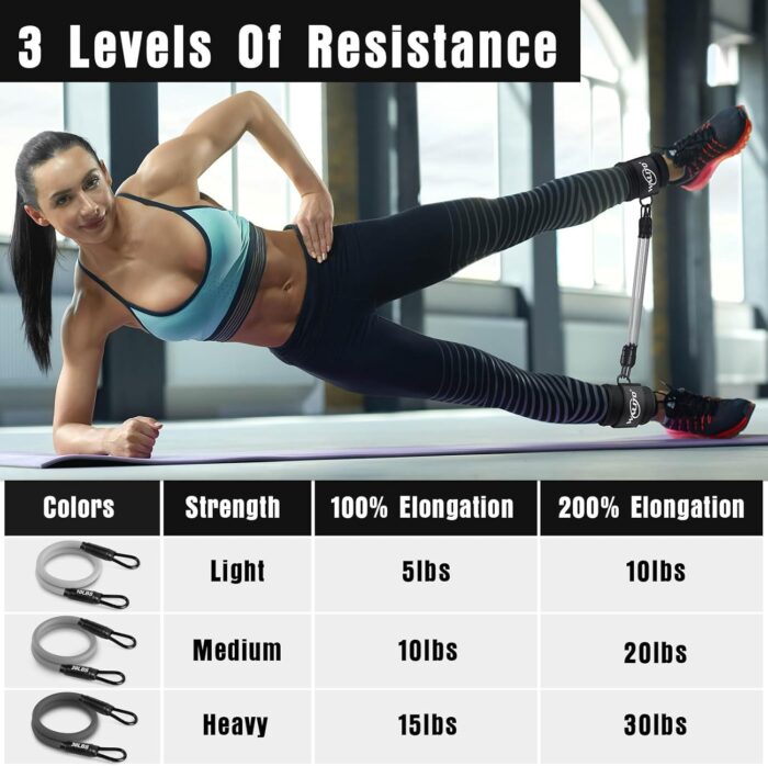 Ankle Resistance Bands with Cuffs, Ankle Bands for Working Out, Leg and Glutes Exercise Bands for Women & Men, Kickbacks, Butt Lift, Hip Fitness Training, Home Gym Equipment - Image 3
