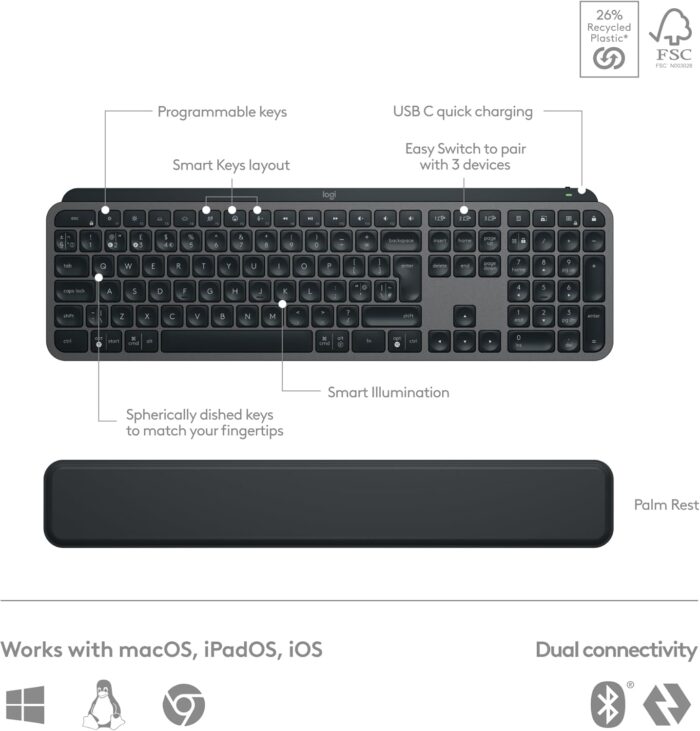 Logitech MX Keys S Combo - Performance Wireless Keyboard and Mouse with Palm Rest, Customizable Illumination, Fast Scrolling, Bluetooth, USB C, for Windows, Linux, Chrome, Mac - Graphite, ARA Layout - Image 3