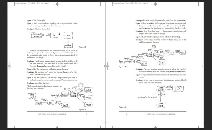Domain-Driven Design: Tackling Complexity in the Heart of Software - Image 3
