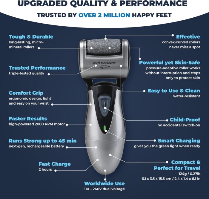 Electric Callus Remover for Feet: Best Pedicure Tools for Men by Own Harmony with 3 Rollers (Powerful), Electronic Pedi Spa Foot File Care - Perfect for Hard, Cracked, Dry, Dead Skin (USB Cable) - Image 4