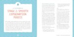 The Big Book Of Organic Baby Food: Purées, Finger Foods, And Toddler Meals For Every Stage - Image 5