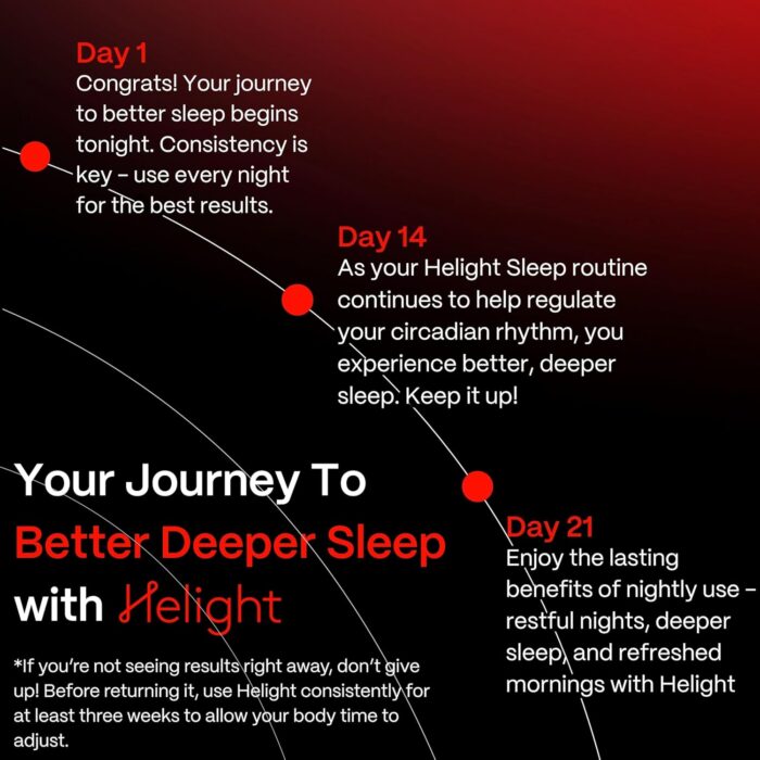 Helight Red Light Therapy Sleep Device – Patented & Award Winning 630nm Pure Red Light Lamp Sleep Aid to Support Deep Relaxation – Red Light for Sleep Lamp Backed by Science for Adults & Kids - Image 6