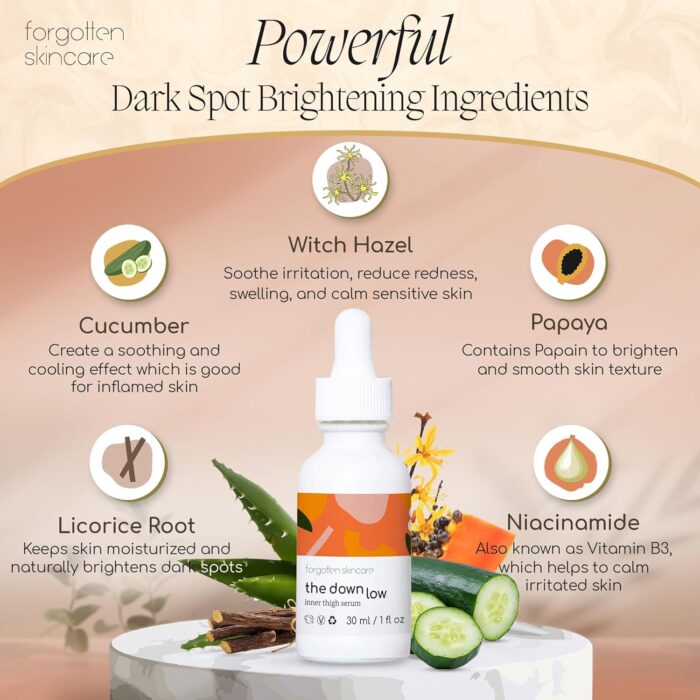 Forgotten Skincare The Down Low Inner Thigh Serum - Image 4