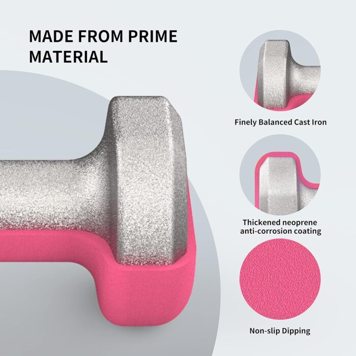 PROIRON Neoprene Dumbbells Weights Exercise & Fitness Dumbbells in 1kg 1.5kg 2kg 3kg 4kg 5kg 8kg 10kg Pair - Image 3