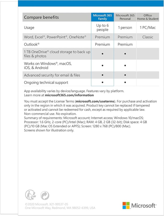 Microsoft 365 Family - for PC, Mac, iOS and Android, English Subscription, Middle East Version, 1 Year License for upto 6 users - [6GQ-01172] - Image 3