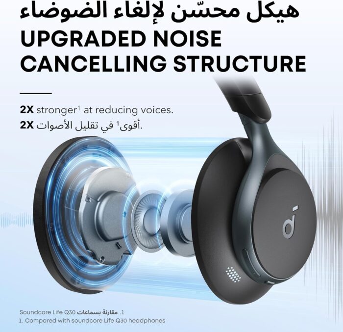 soundcore by Anker, Space One - Adaptive Active Noise Cancelling Headphones, Enhanced Human Voice Reduction, 40H ANC Playtime, LDAC Hi-Res Wireless Audio, Comfortable Fit, Bluetooth 5.3, App Control - Image 2