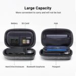 UGREEN Electronic Organizer, Travel Organizer for Electronics Accessories Water-resistant Shockproof External Hard Drive Case Small Travel Case for Cables, Chargers, SD Cards, Hard Disk, Flash Drives - Image 7