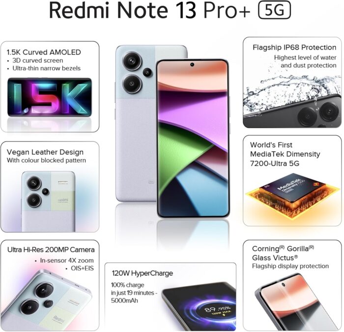 Redmi Xiaomi Note 13 Pro Plus 5G Dual Sim 12GB RAM 256GB ROM - Fusion Purple, Smartphone with 120Hz AMOLED Display, 200MP Camera, Snapdragon Processor, Long Battery Life, Fast Charging - Image 2