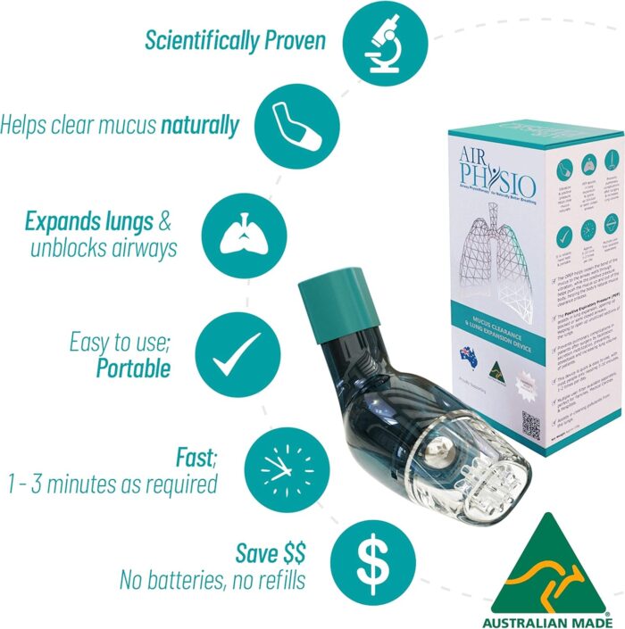 AirPhysio Health & Wellness Natural Device - Image 2