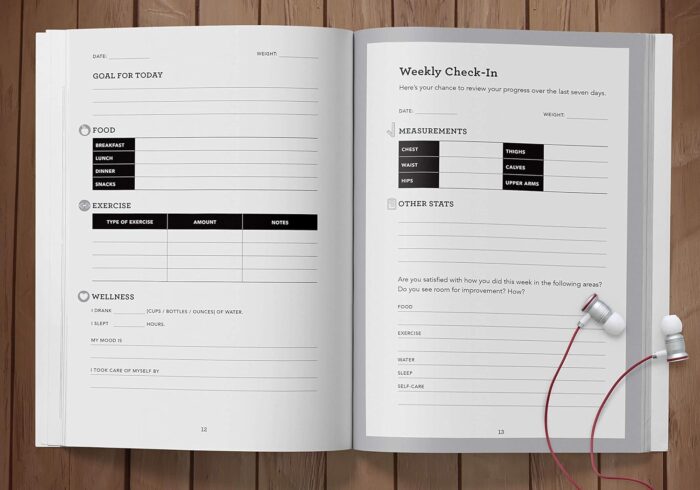 Zeitgeist Training for a Healthy Life: A Daily Food and Fitness Journal - Image 3