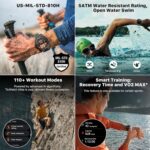 TicWatch Atlas Smartwatch for Men Android Wear OS Smart Watch Outdoor 90 Hrs Battery 110+ Workout Modes Heat Map Fall Detection Health Fitness Tracker 5ATM GPS Compass Android Compatible Only - Image 7