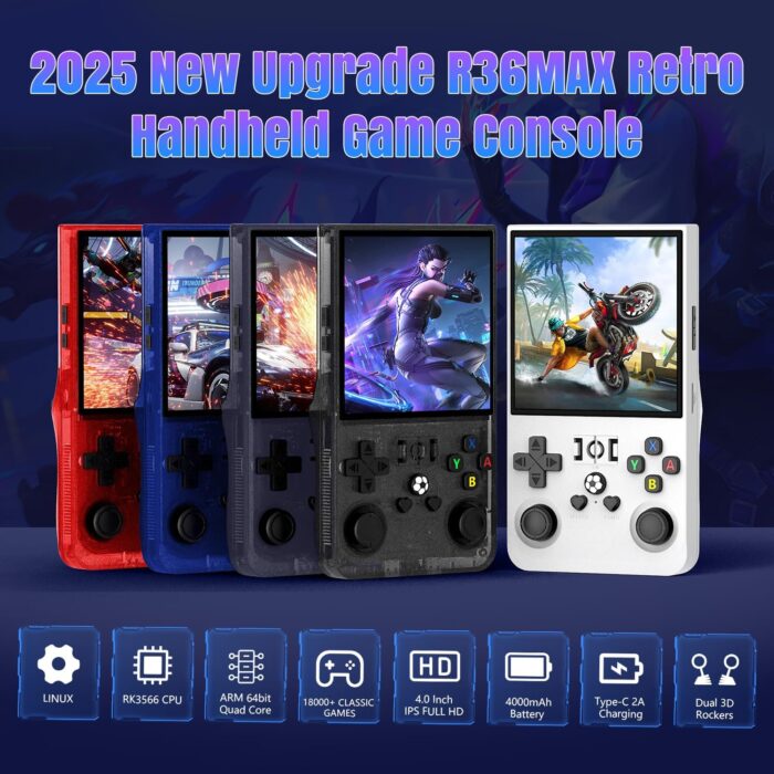2025 New Upgrade R36MAX Retro Handheld Game Console with 60GB Built-in 15000 Classic Games, Portable Hand Held Open Source Linux System 4.0-in 4k HD IPS Screen Video Player(Gray 60GB) - Image 2