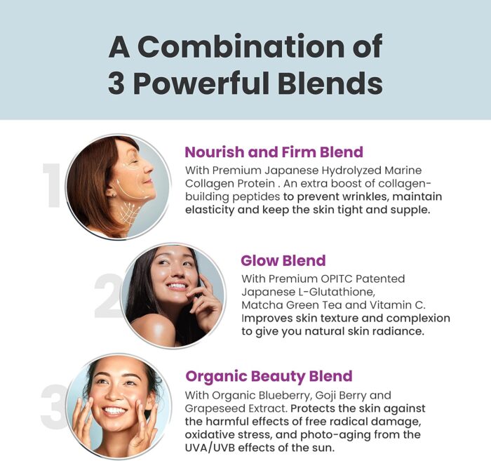 Wellbeing Nutrition Skin Fuel | Collagen Builder, L-Glutathione, Hyaluronic Acid, Matcha Green Tea, Aloe Vera, Grape Seed, Vit E | Skin Radiance, Elasticity, Glow for Men & Women -30 Effervescent Tabs - Image 4